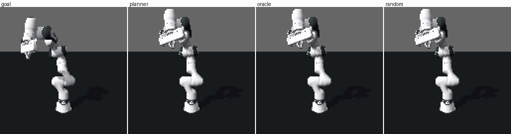 Planning on the Franka arm